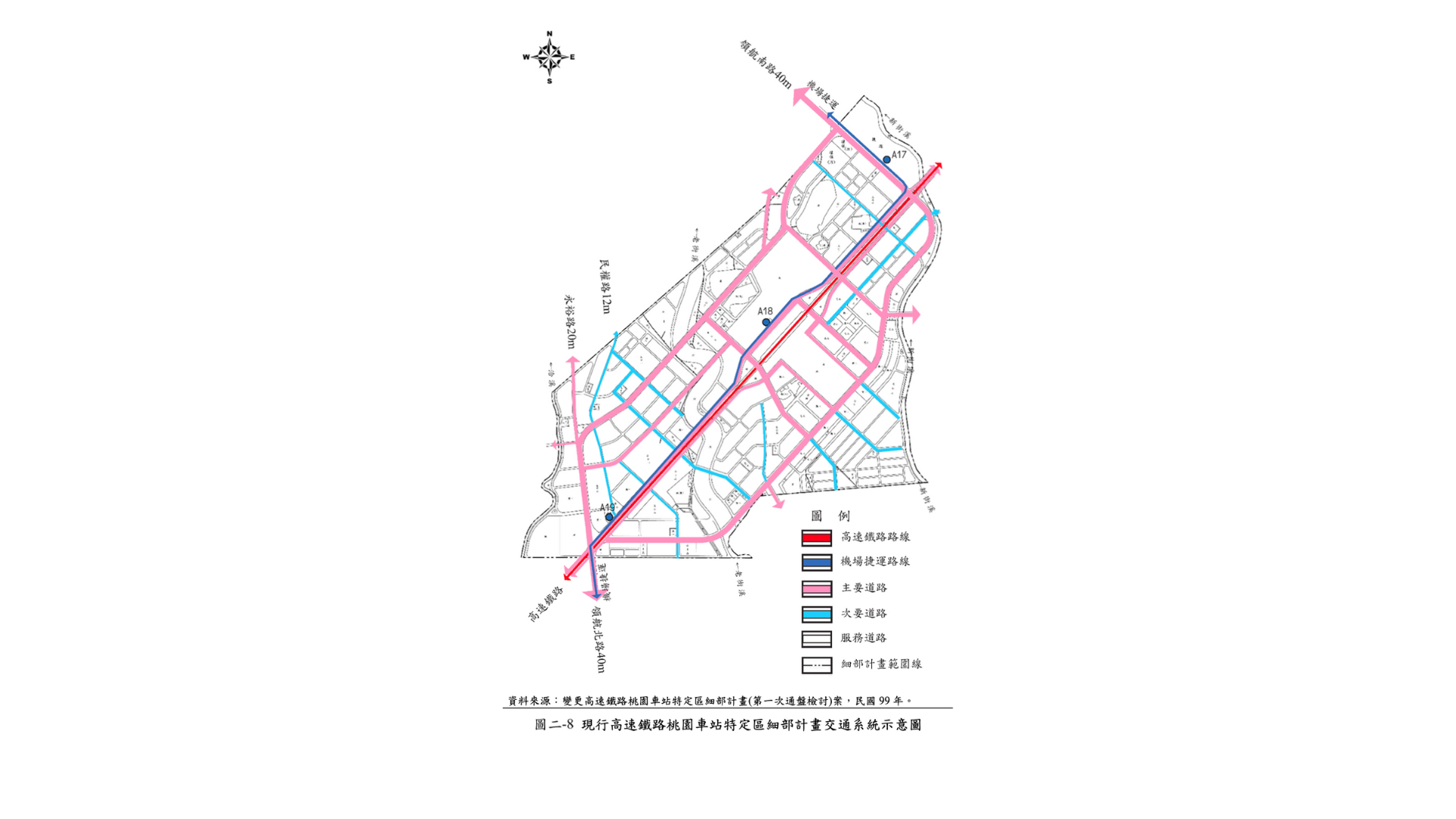 周邊道路系統(來源：變更高速鐵路桃園車站特定區細部計畫(第二次通盤檢討)書第31頁)