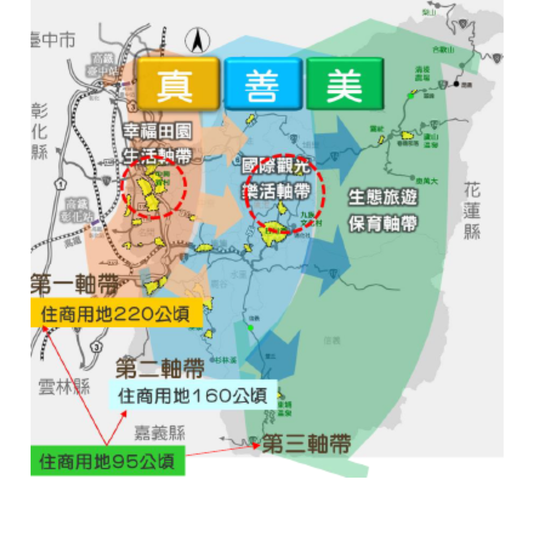 圖4   未來發展地區新增住商用地總量及區位分派(出處:南投縣政府)