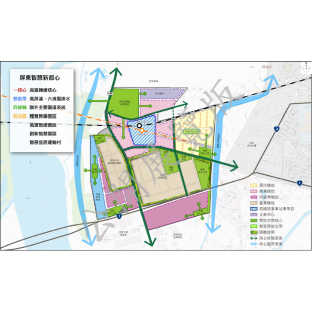 圖二 空間規劃構想(出處:屏東縣政府)