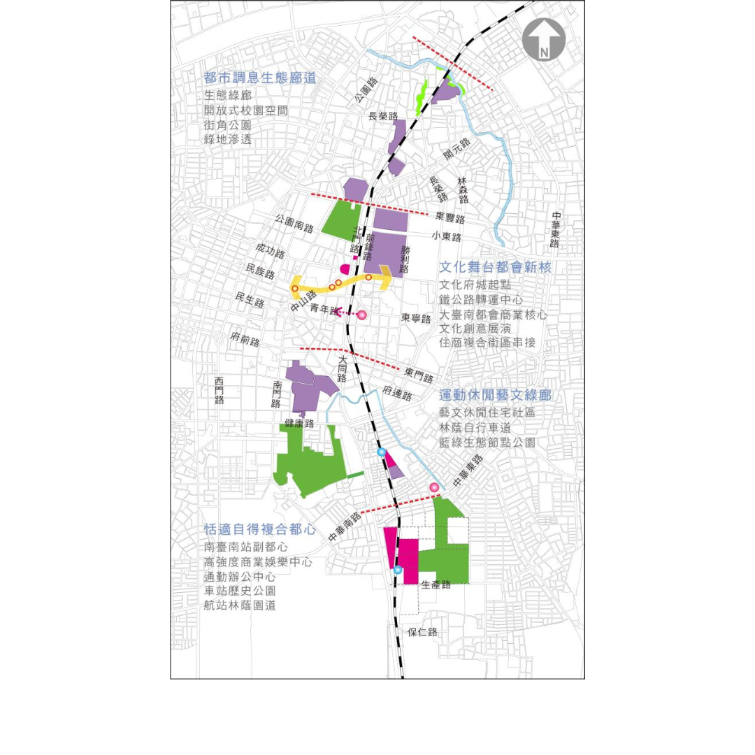 圖七 鐵路地下化騰空路廊機能 (出處:臺南市政府)