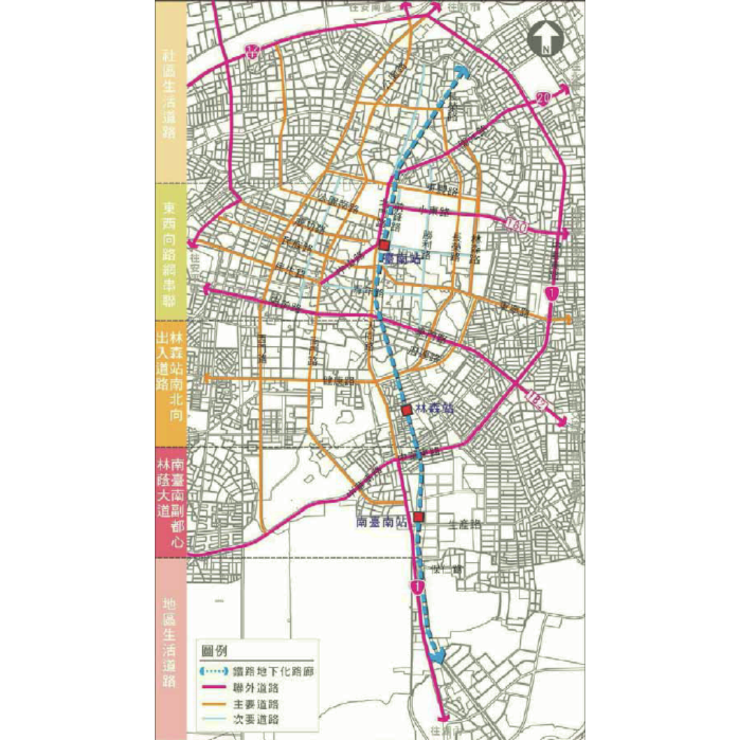 圖四 鐵路沿線交通系統 (出處:臺南市政府)