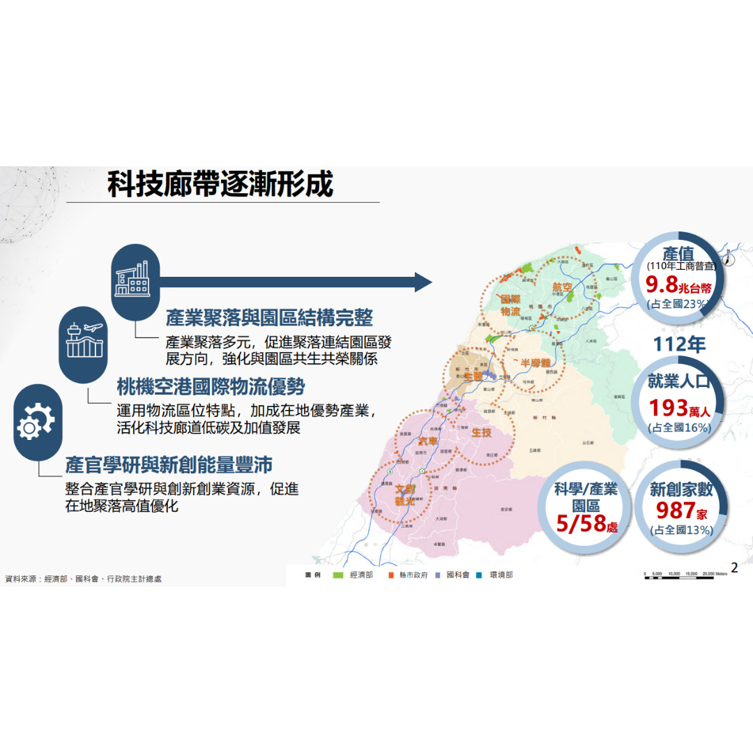 圖七 桃竹苗大矽谷計畫(出處:國土處)