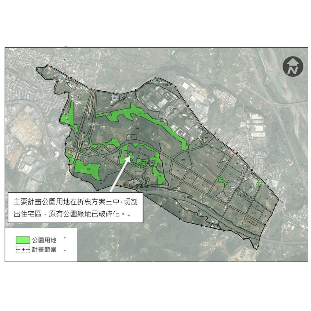  土地使用現況(出處:新竹縣政府)