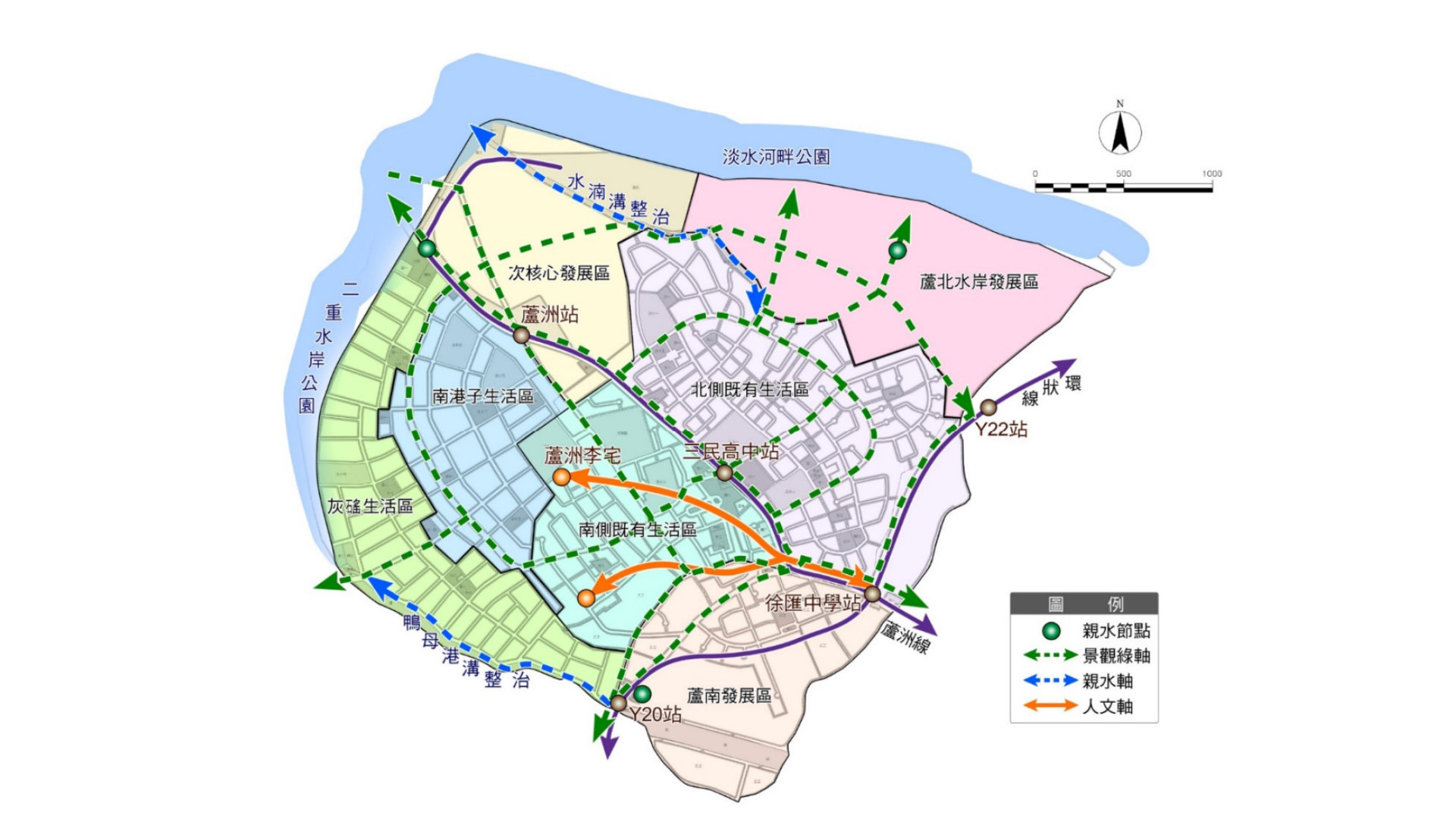 發展構想(來源：擬定蘆洲細部計畫(蘆洲南北側農業區專案通盤檢討)書)