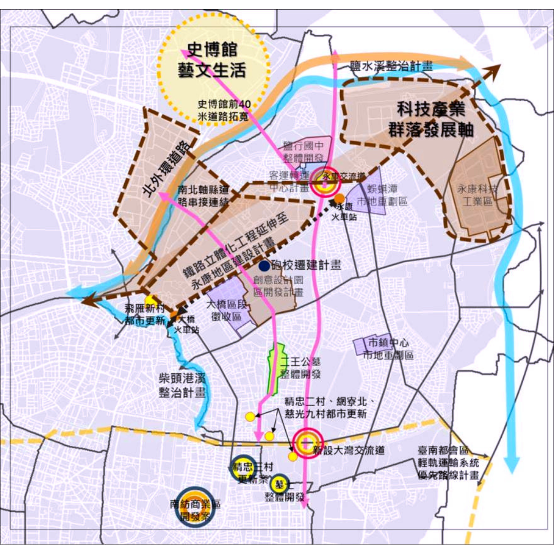 圖三 計畫區相關重大建設計畫位置(出處:臺南市政府)