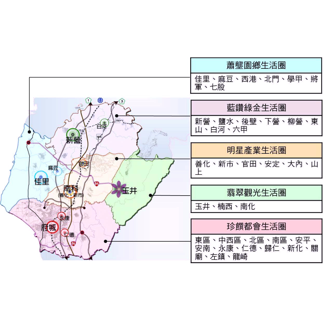 圖四 臺南市區域計畫生活圈區劃(出處:臺南市政府)