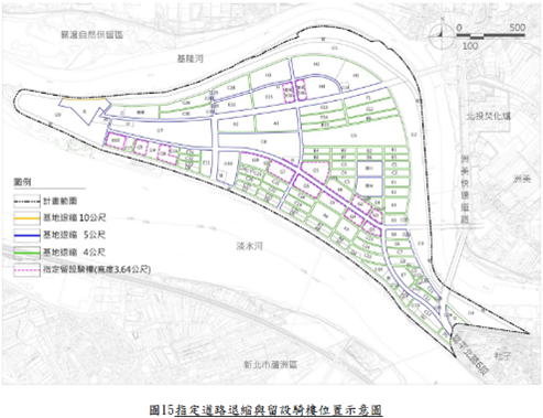 指定道路退縮和留設騎樓位置 (出處:臺北市政府)