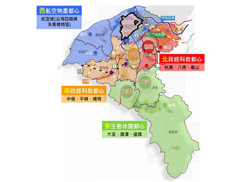 四大都心 (出處:中華民國內政部)