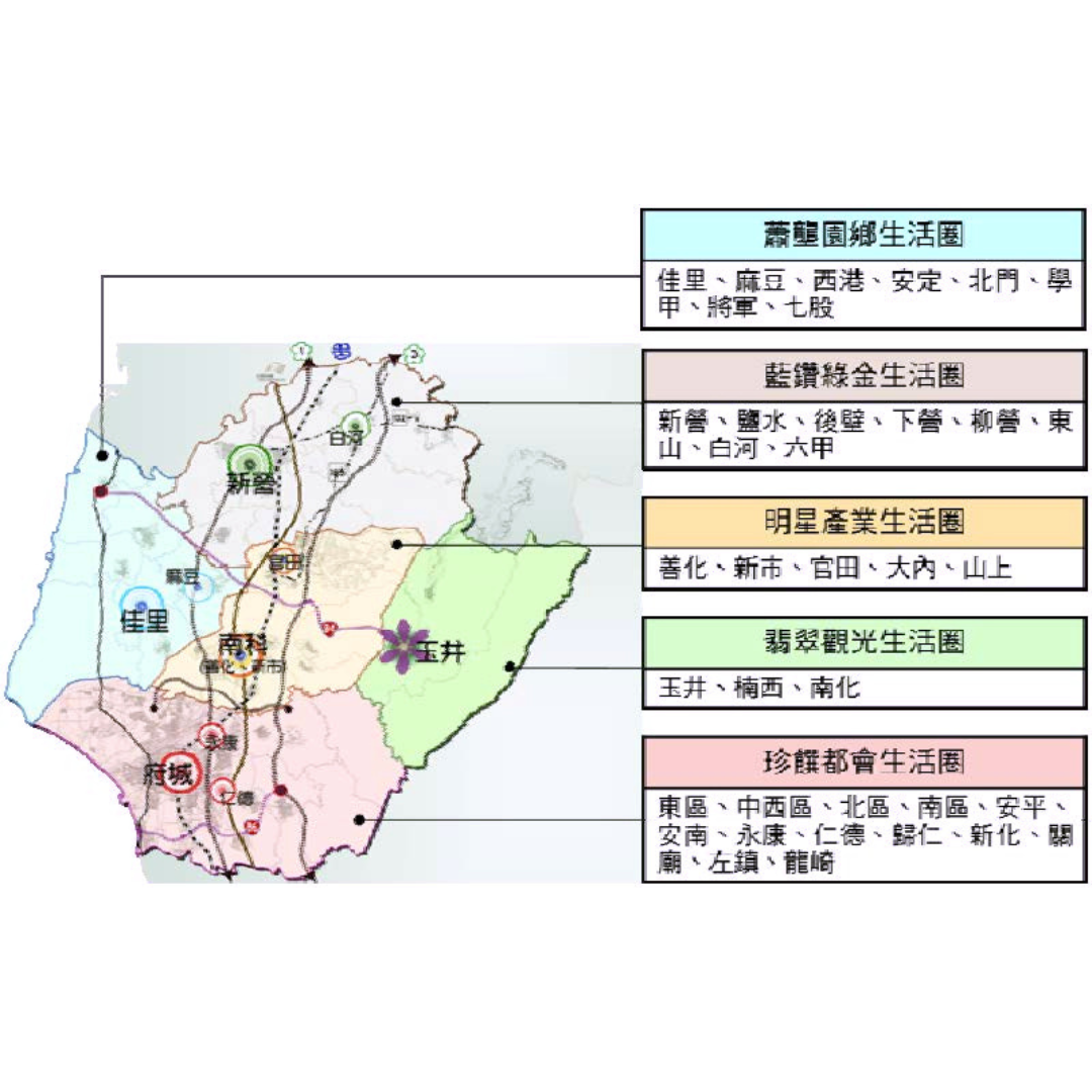 圖四 臺南市生活圈區劃 (出處:臺南市政府)