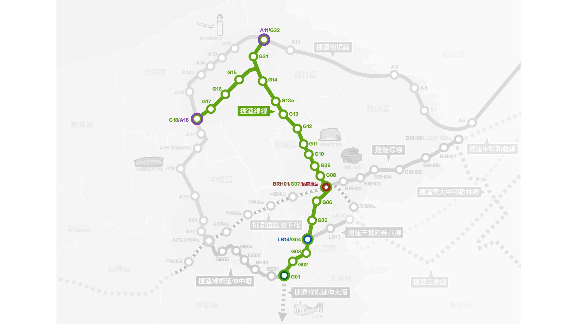 綠線捷運路網圖（來源：桃園市政府捷運工程處）