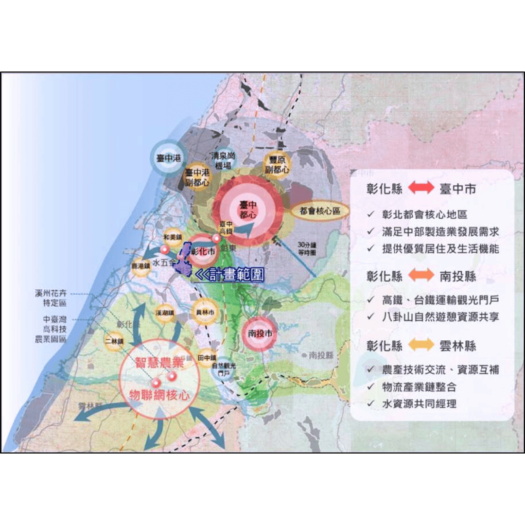 圖四 彰化縣空間機能定位 (出處:彰化縣政府)