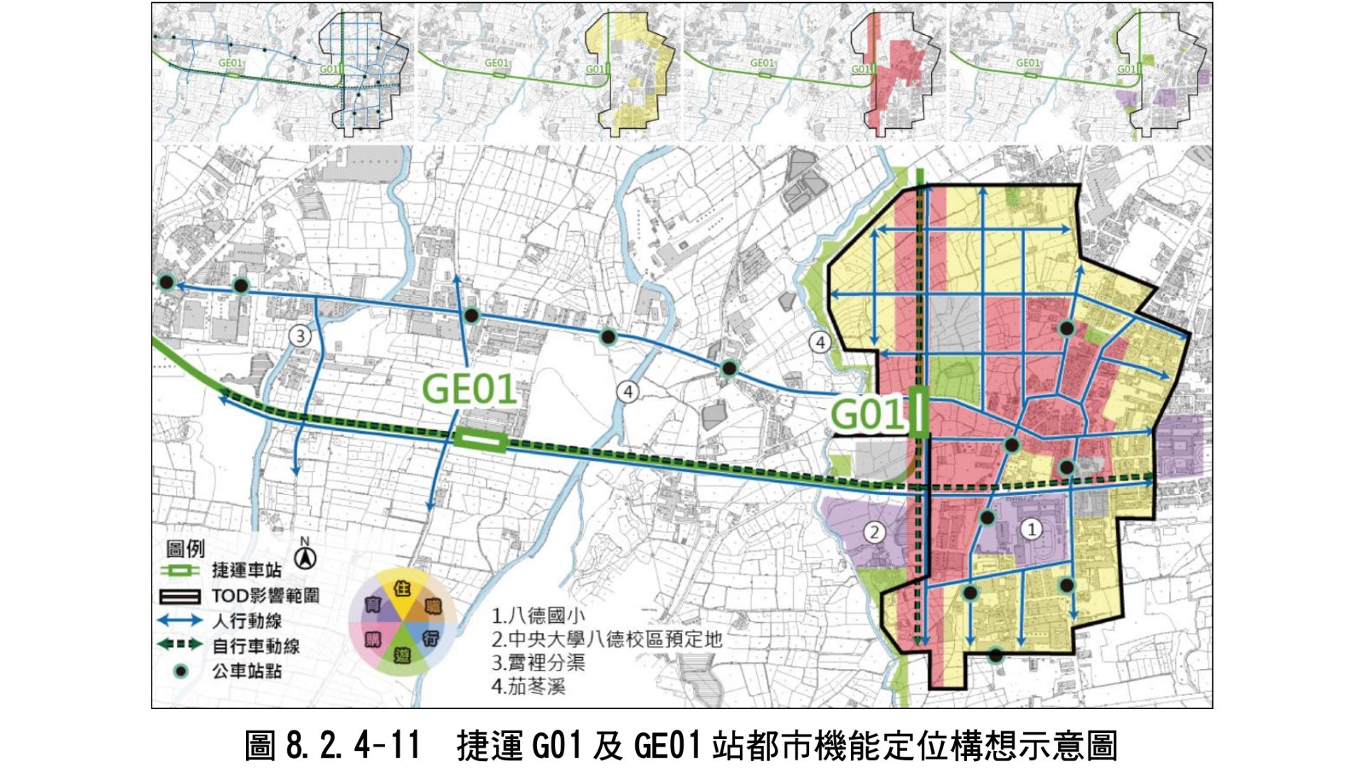 捷運G01及GE01站都市機能定位構想示意圖（來源：桃園市政府捷運工程處）