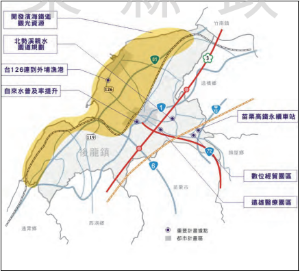 後龍鎮發展藍圖 來源：苗栗縣縣政願景綜合發展白皮書