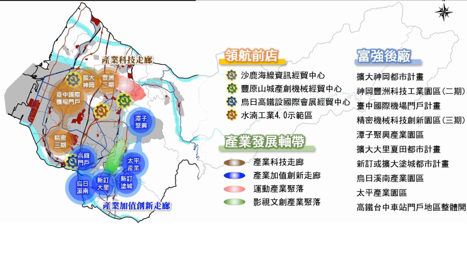 臺中市產業發展策略示意（來源：臺中市國土計畫）