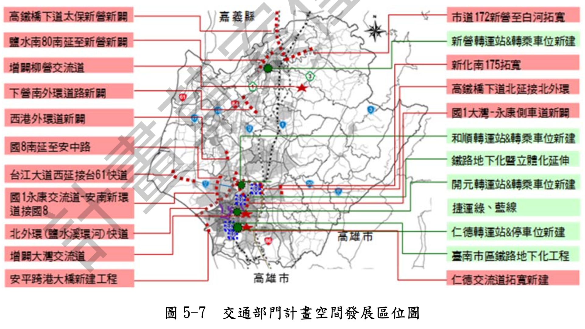 交通計畫(來源：臺南市國土計畫書)