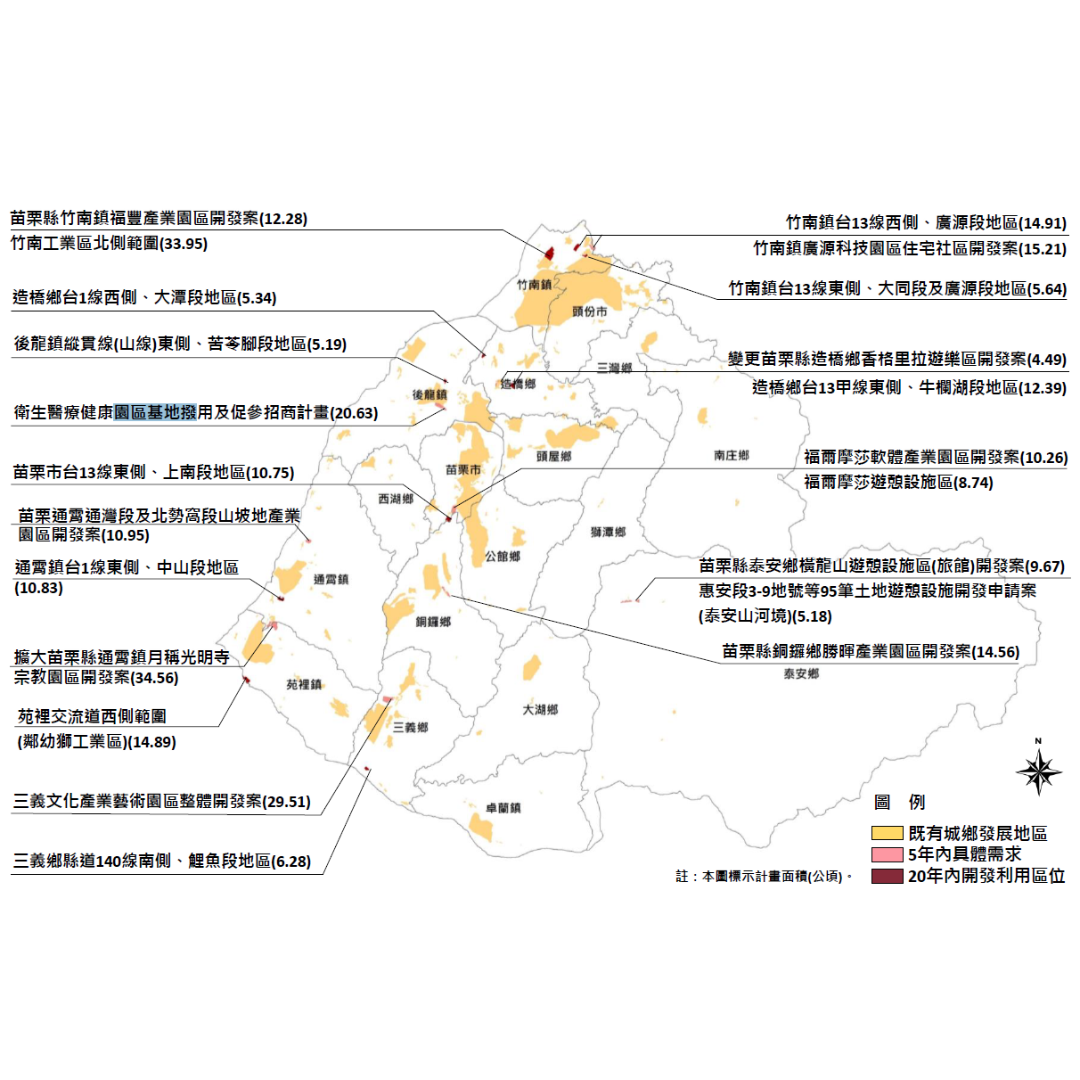 圖七 本縣城鄉發展區位 (出處:苗栗縣政府)