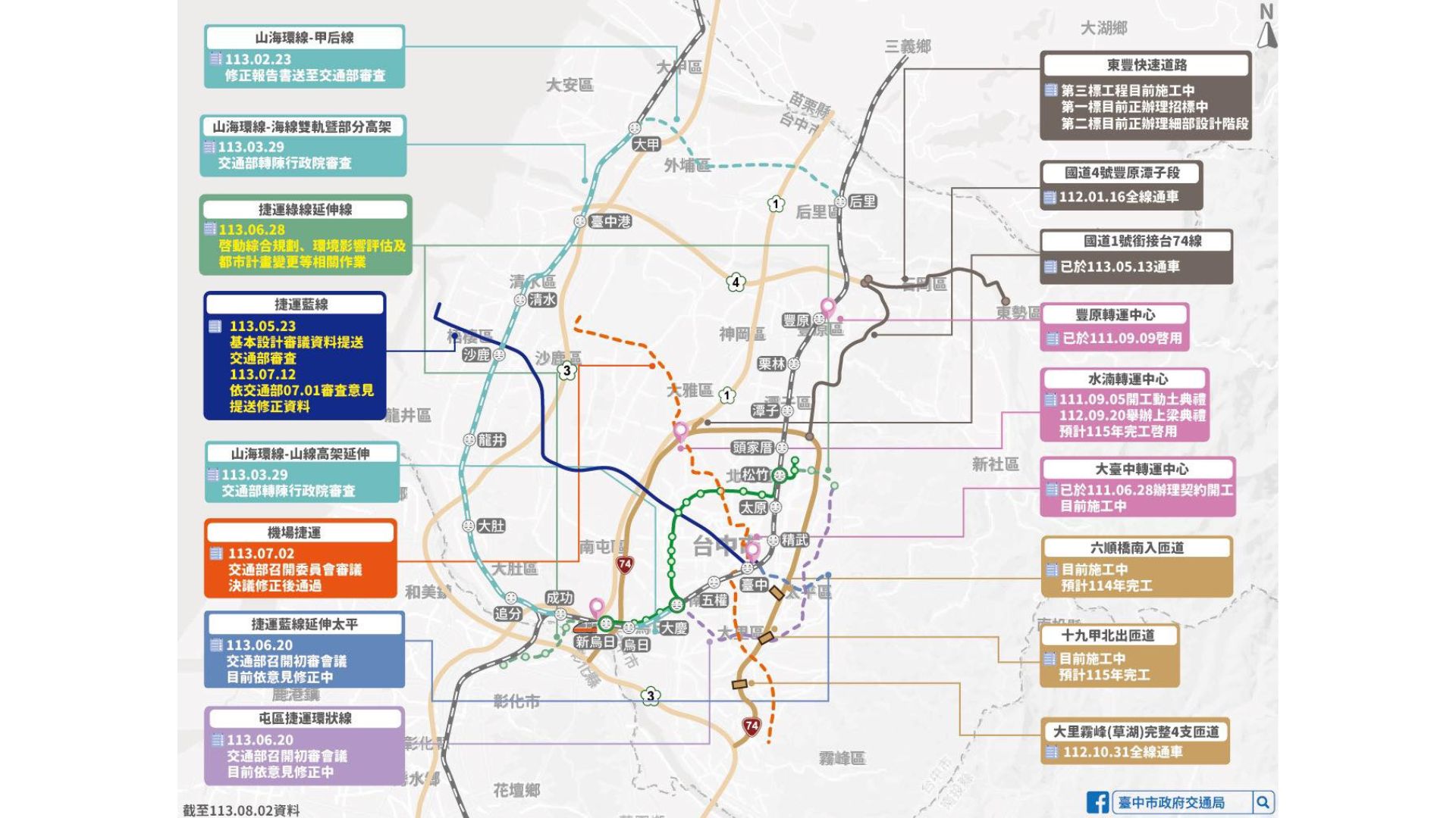 臺中都會區大眾捷運系統路網圖（來源：臺中市政府捷運工程處）