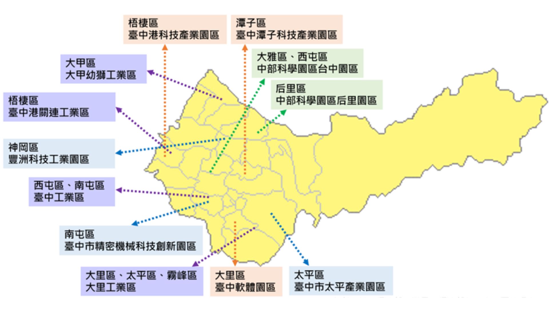 臺中市轄內各工業區、加工出口區、產業園區分佈（來源：勞動部勞動力發展署）