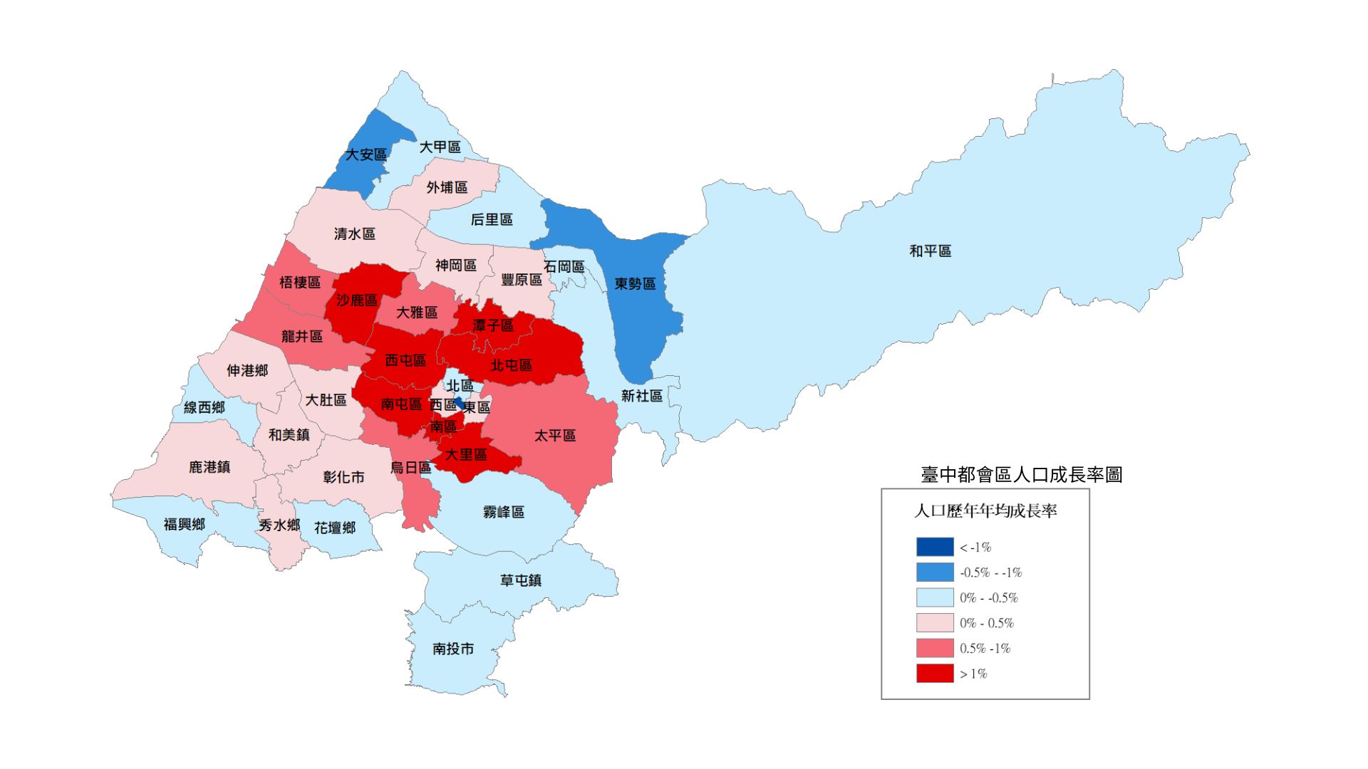 臺中都會區人口成長率圖（來源：臺中市政府捷運工程處）