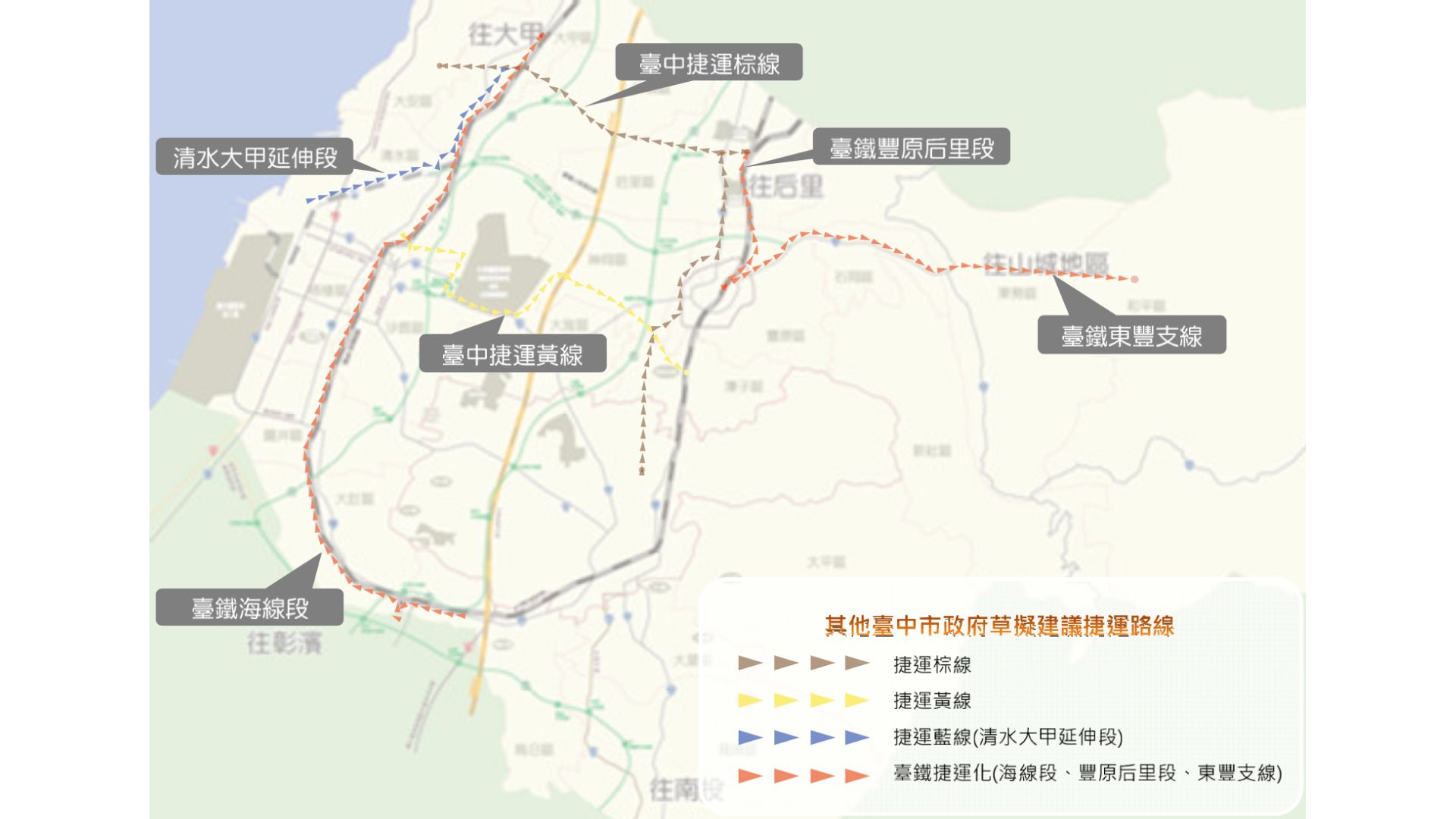 其他臺中市政府草擬建議捷運路線示意圖（來源：臺中市政府捷運工程處）