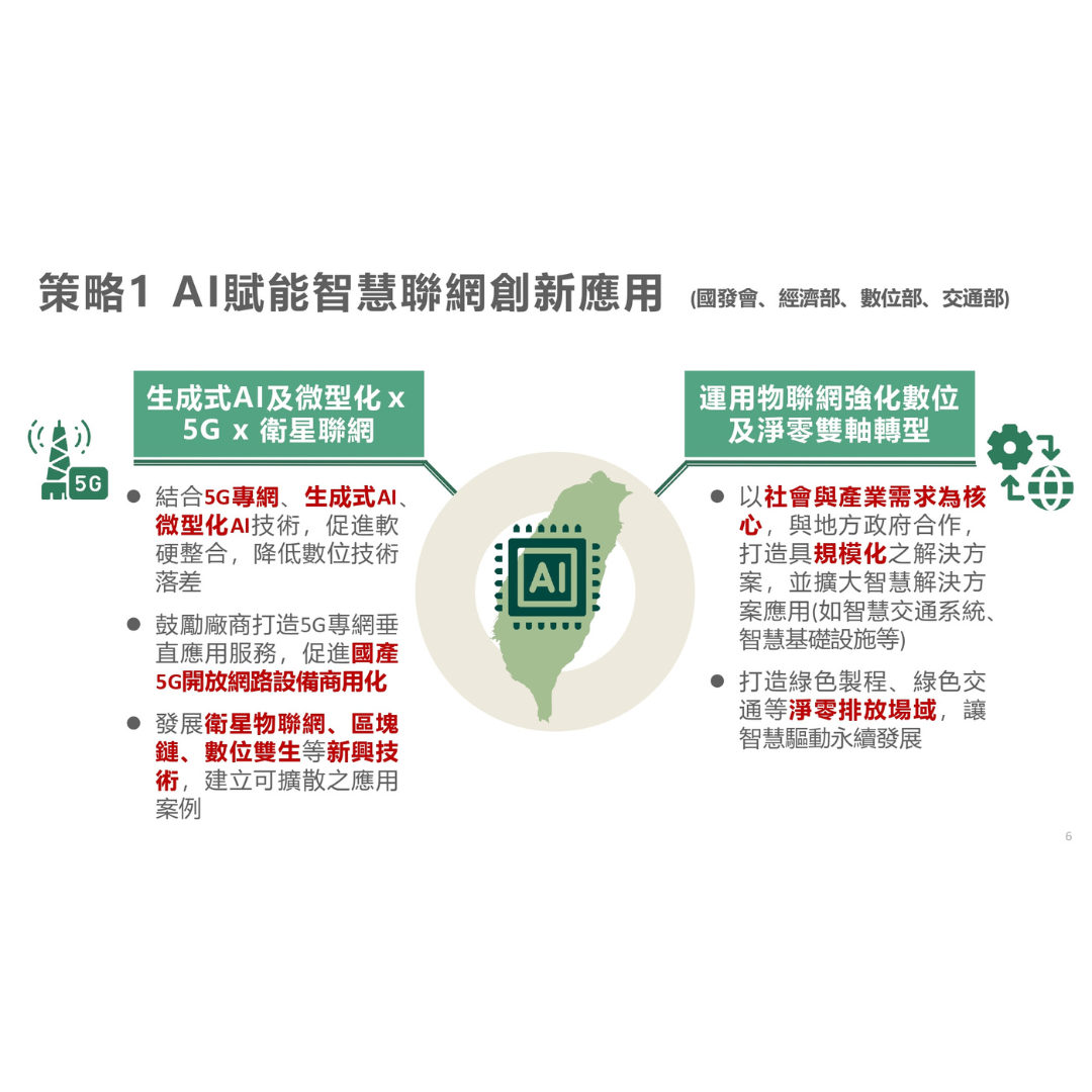 亞洲‧矽谷3.0之AI、5G應用構想 (出處:國家發展委員會)