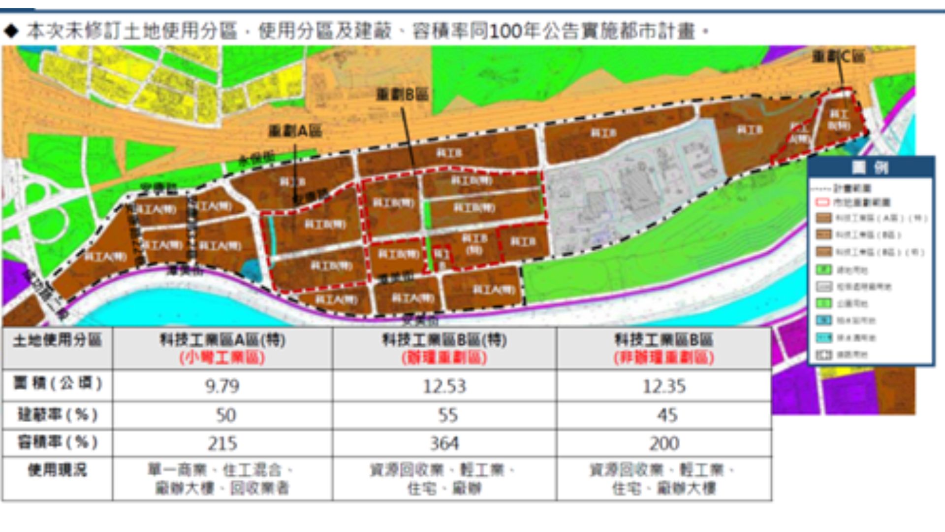 土地使用分區及市地重劃範圍圖