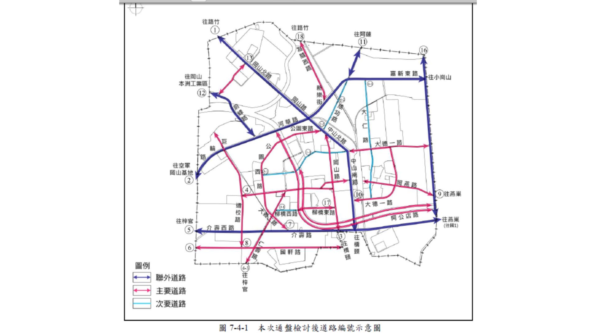 岡山都市計畫道路系統