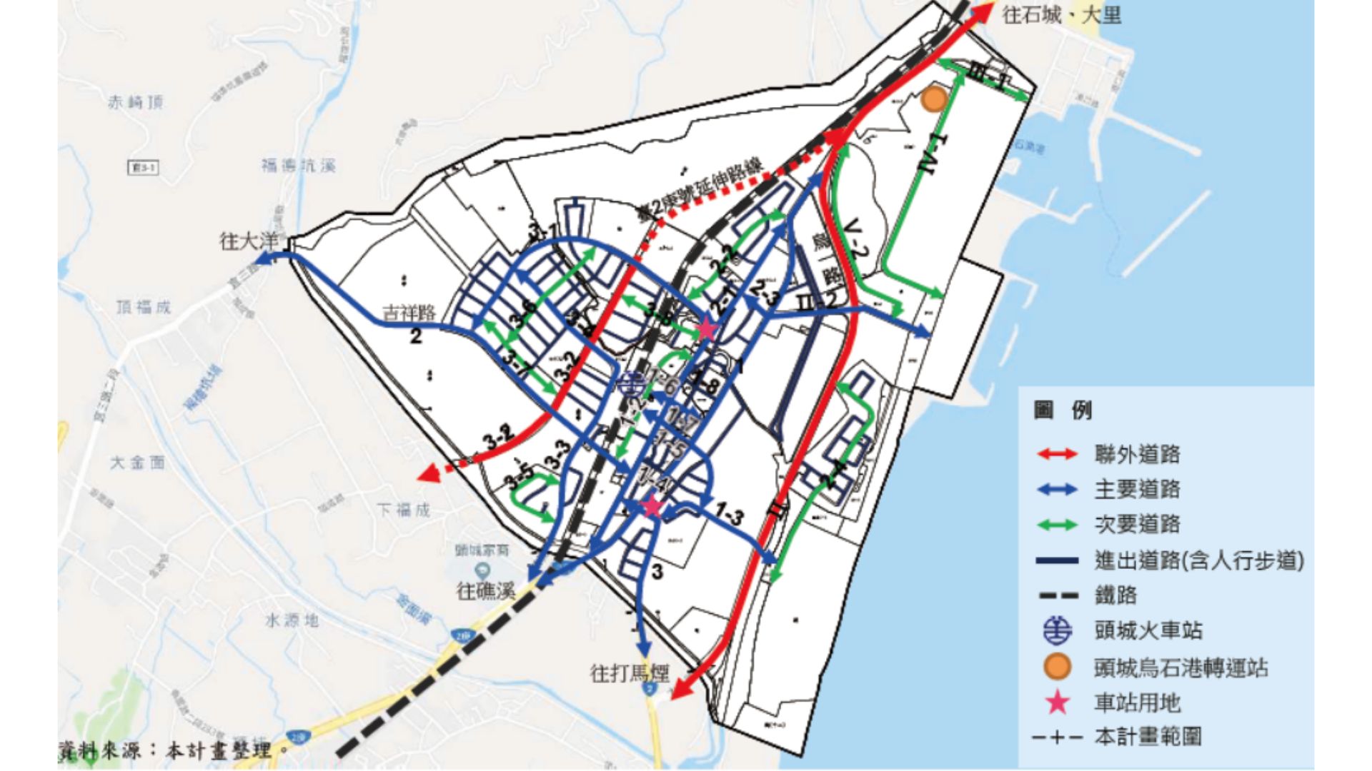 區內道路系統