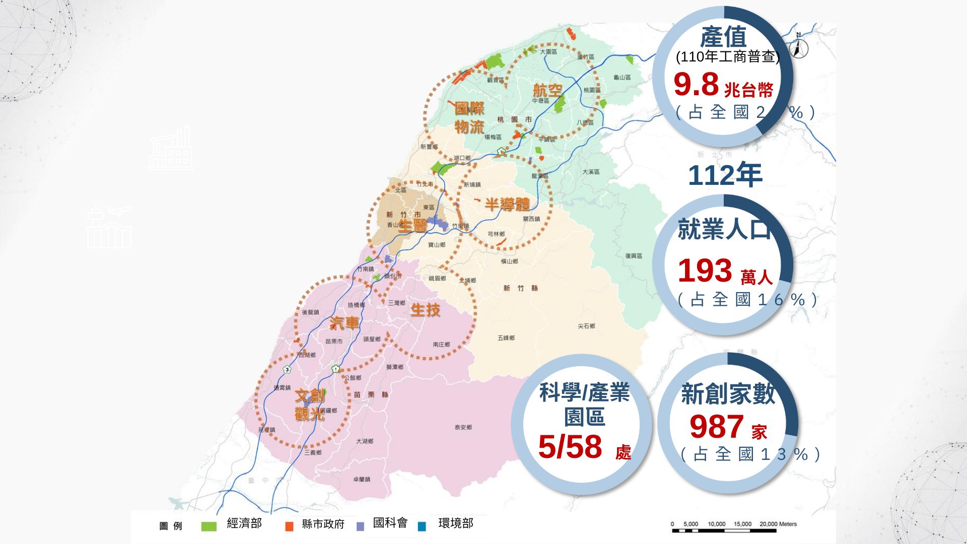 桃竹苗科技走廊