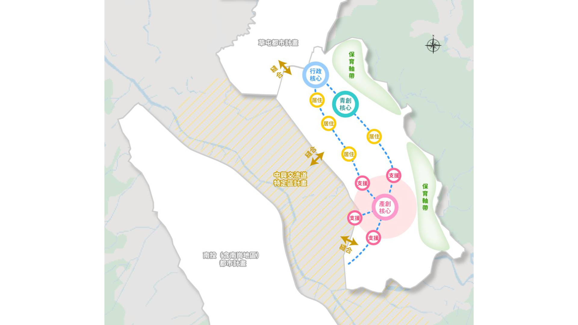 圖四 中興新村發展構想 (出處:南投縣政府)