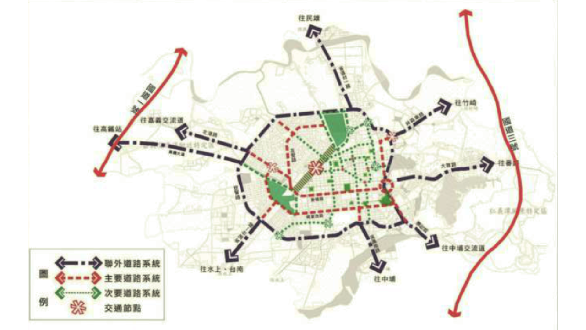 圖四 嘉義市道路系統發展 (出處:嘉義市政府)