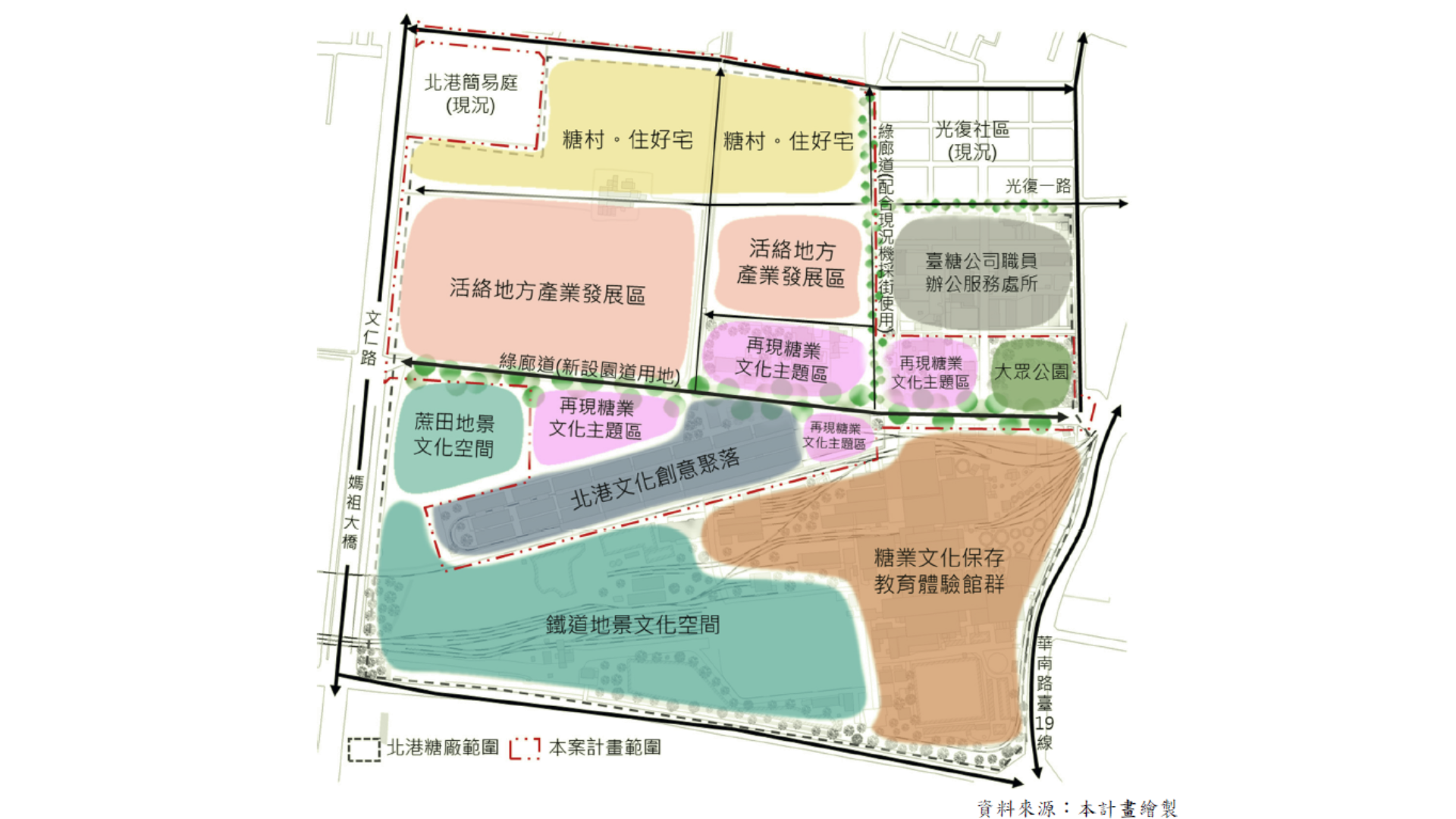 圖四 北港糖文化藝術生活園區功能分區 (出處:雲林縣政府)