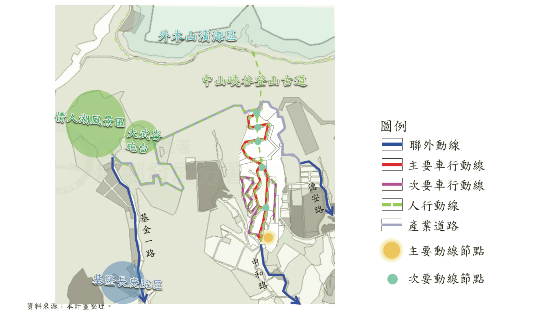 圖四 變更基隆市(代天府段附近地區)細部計畫(第二次通盤檢討)案動線構想 (出處:基隆市政府)