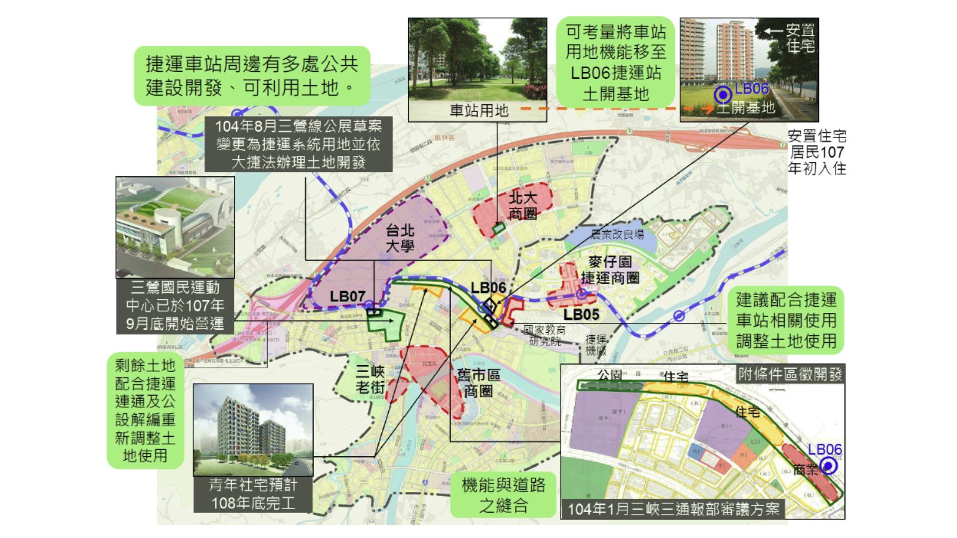 圖二 新舊發展地區資源盤點與發展契機 (出處:新北市政府)