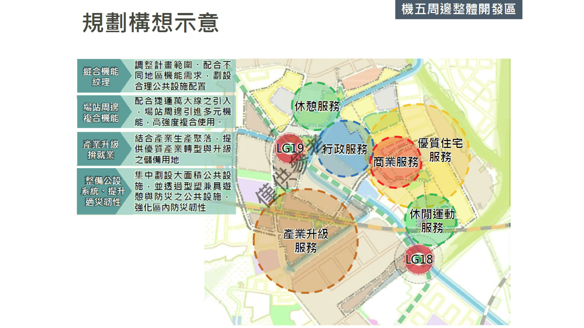 圖二 機五周邊整體開發區規劃構想 (出處:新北市政府)