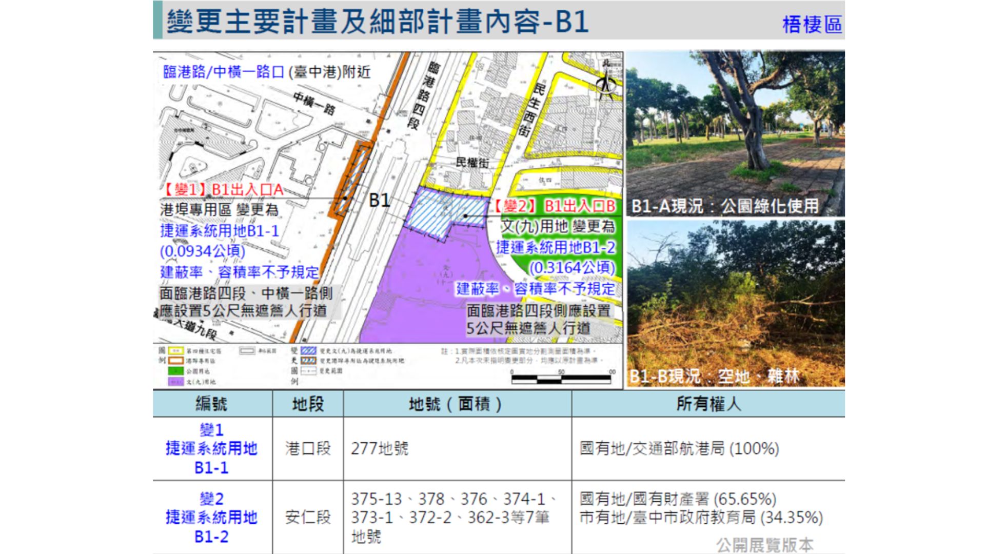 B1場站相關資訊