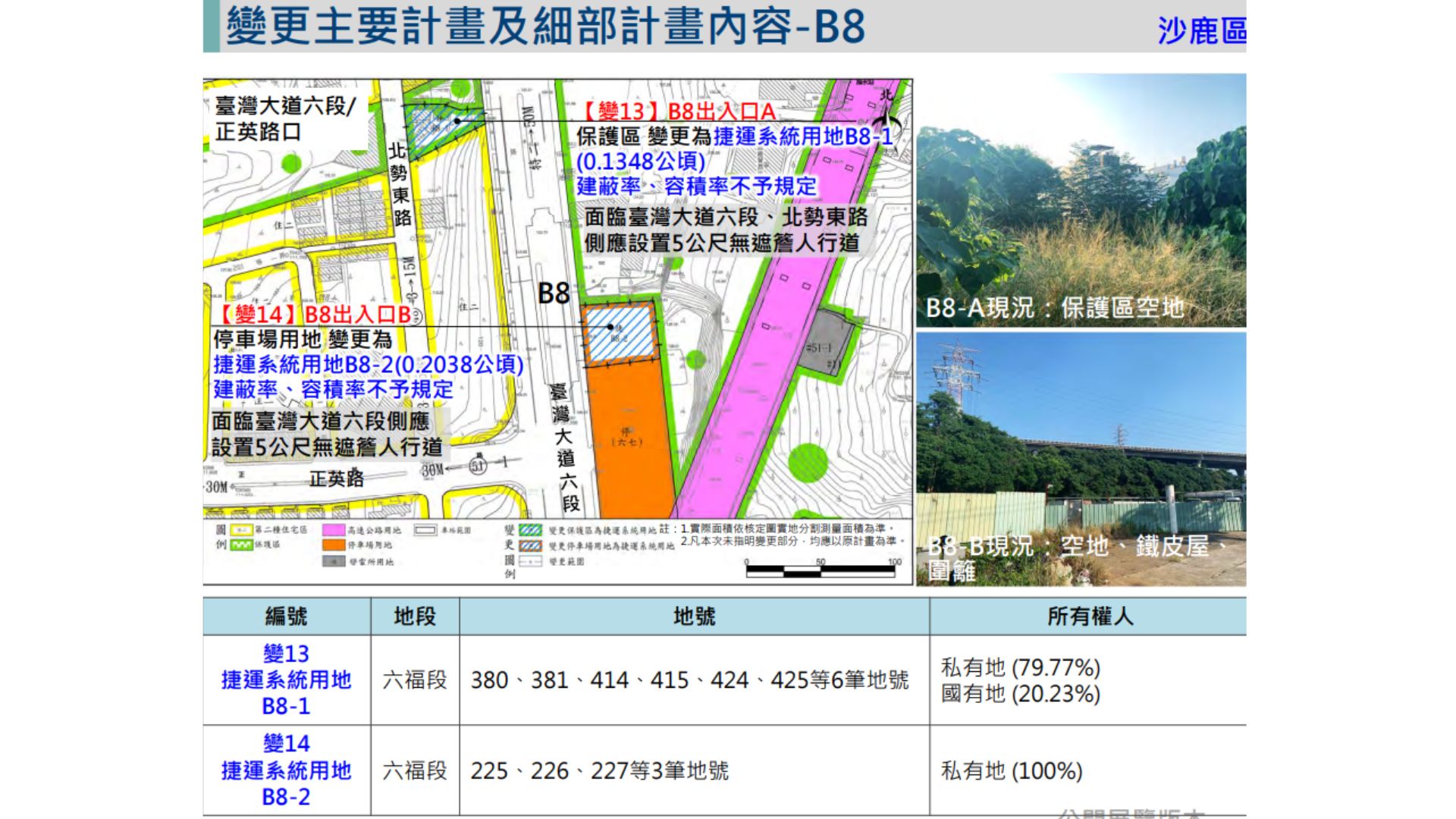 B8場站相關資訊