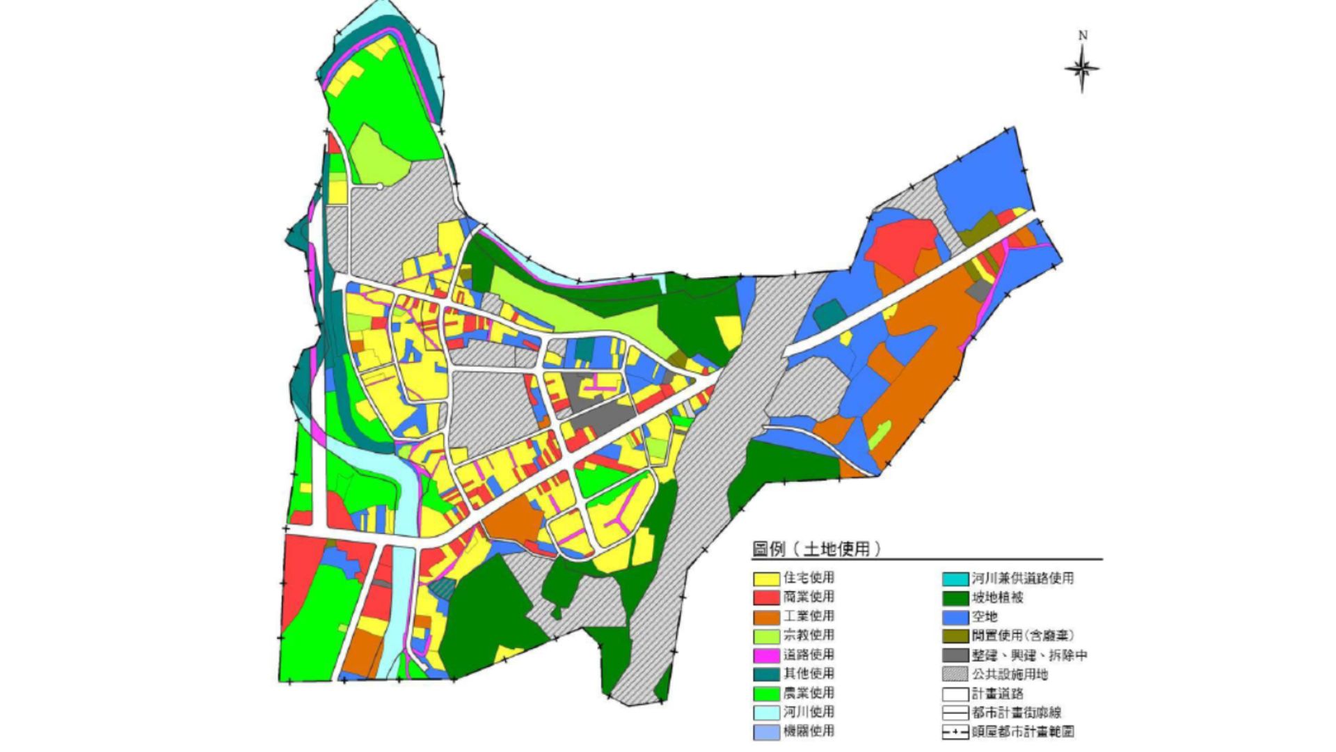 土地使用現況