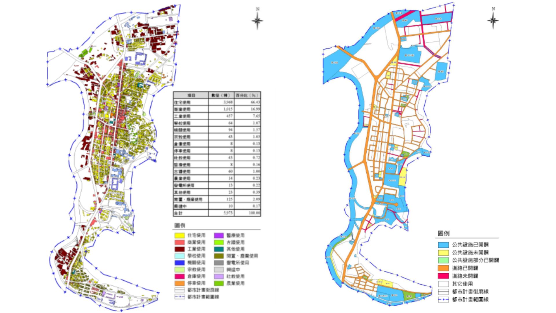 建物使用(左)及公共設施開闢(右)