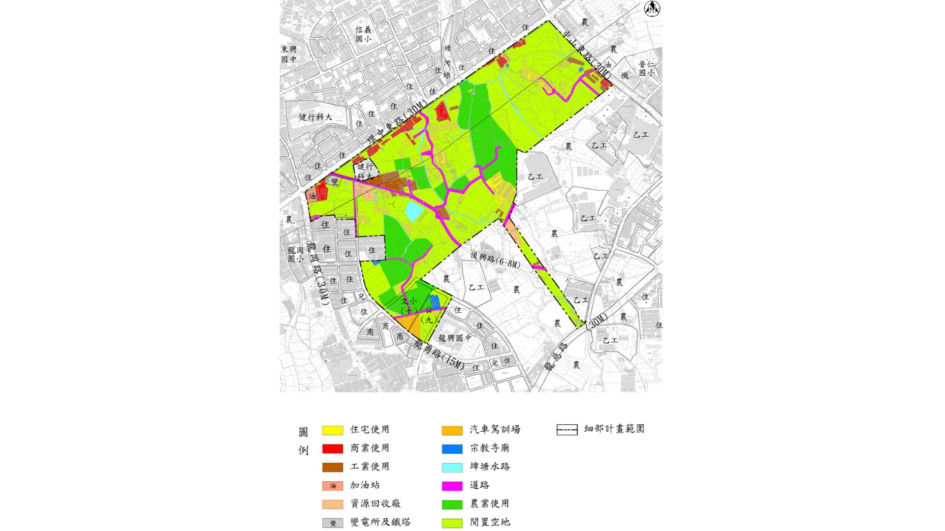 土地使用現況