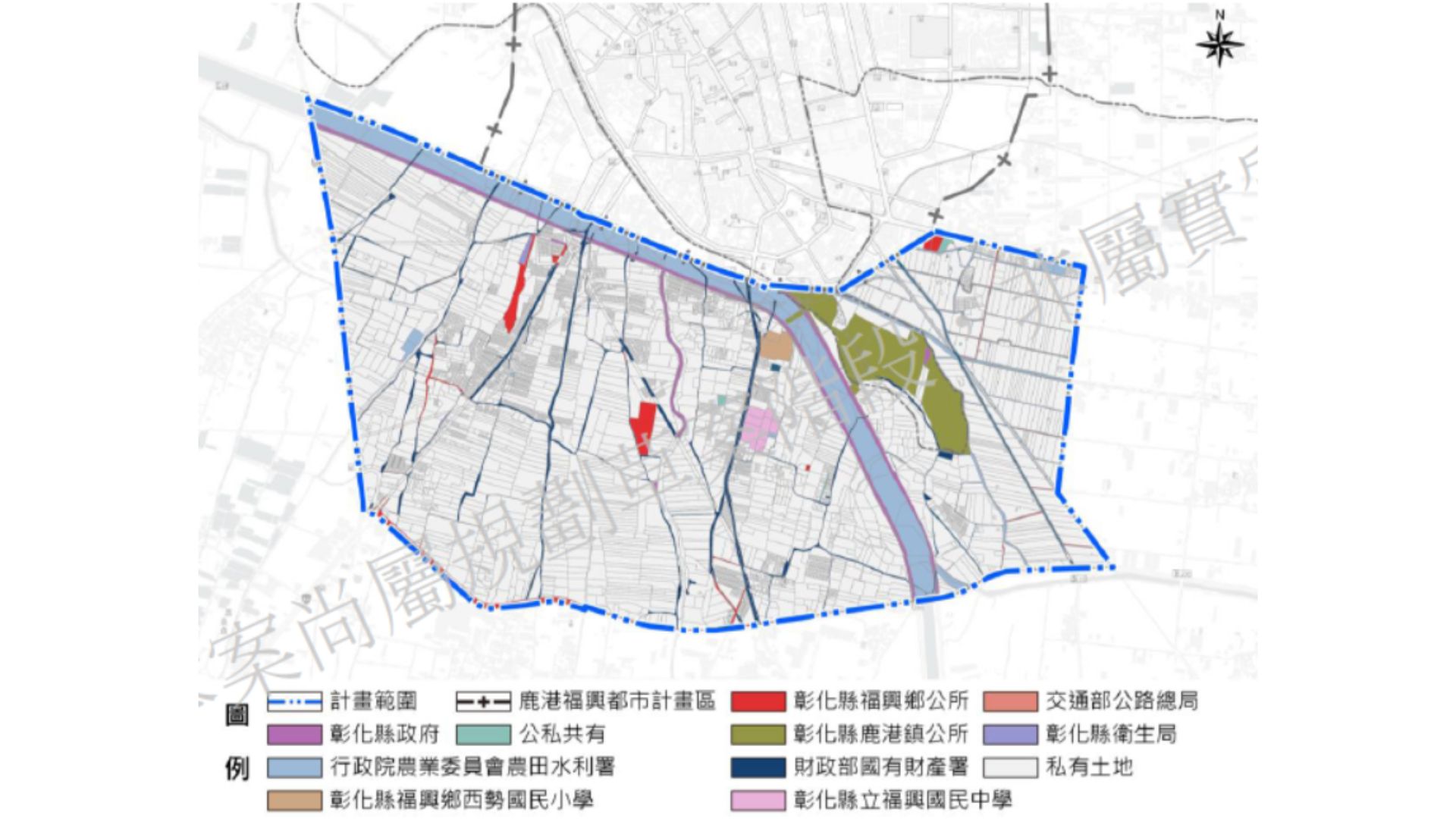 土地權屬分布