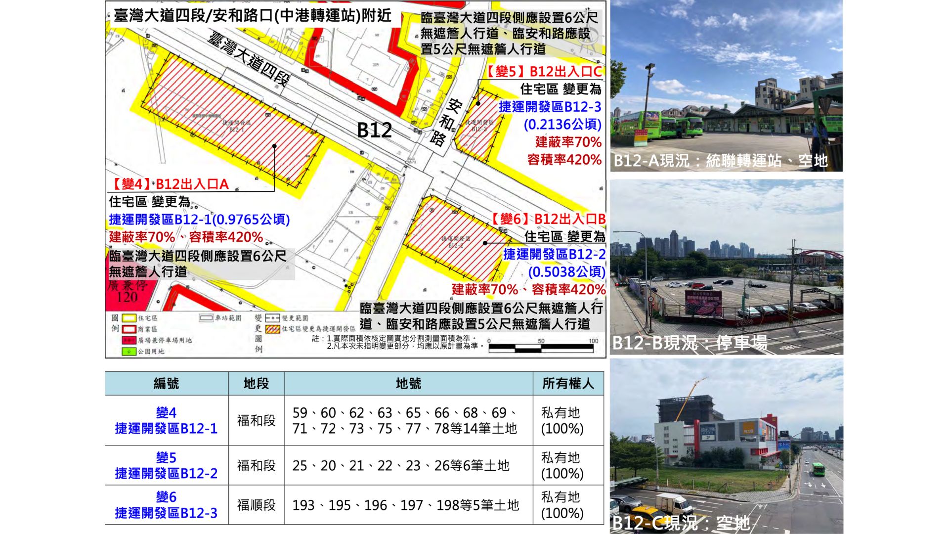 B12場站相關資訊