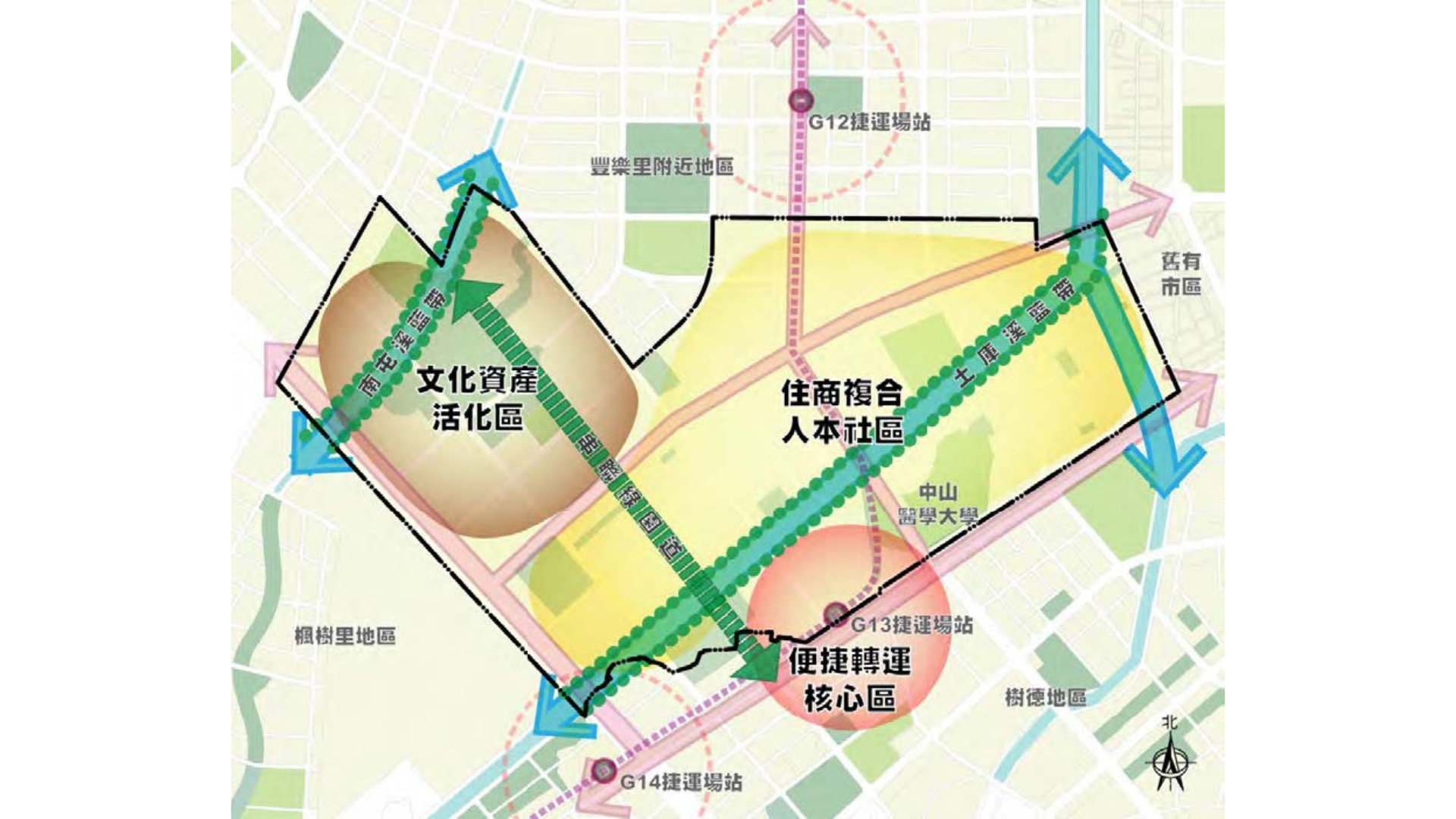 圖四 空間機能重定位 (出處:臺中市政府)