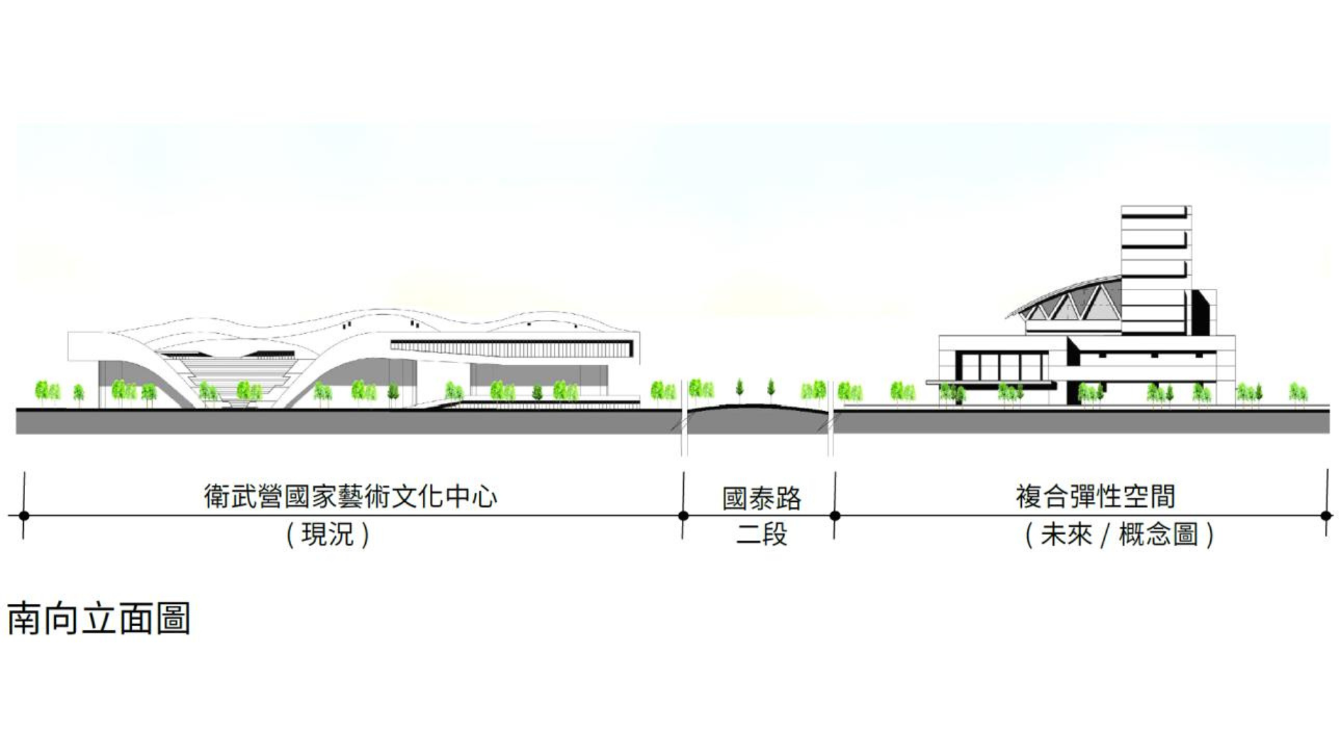 圖八 空間配置構想南面 (出處:高雄市政府)