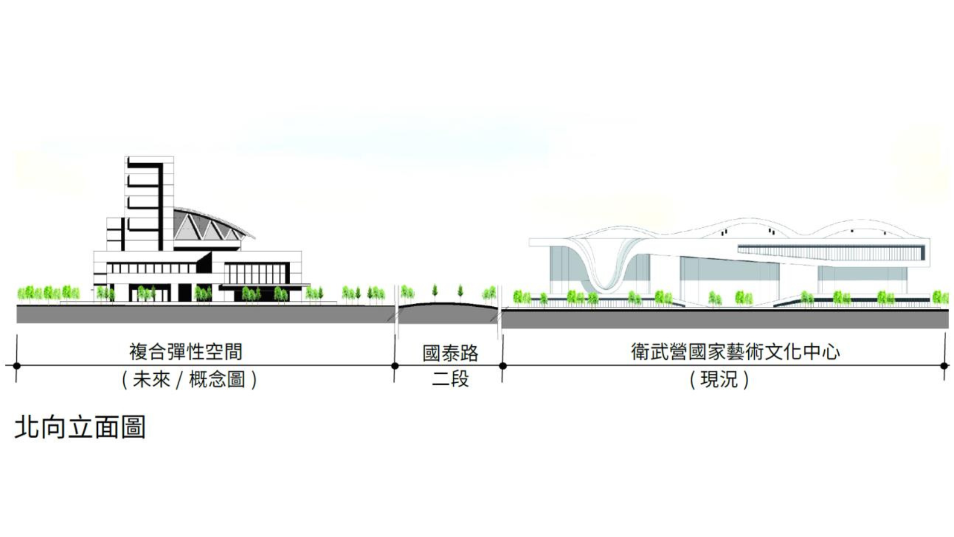 圖七 空間配置構想北面 (出處:高雄市政府)