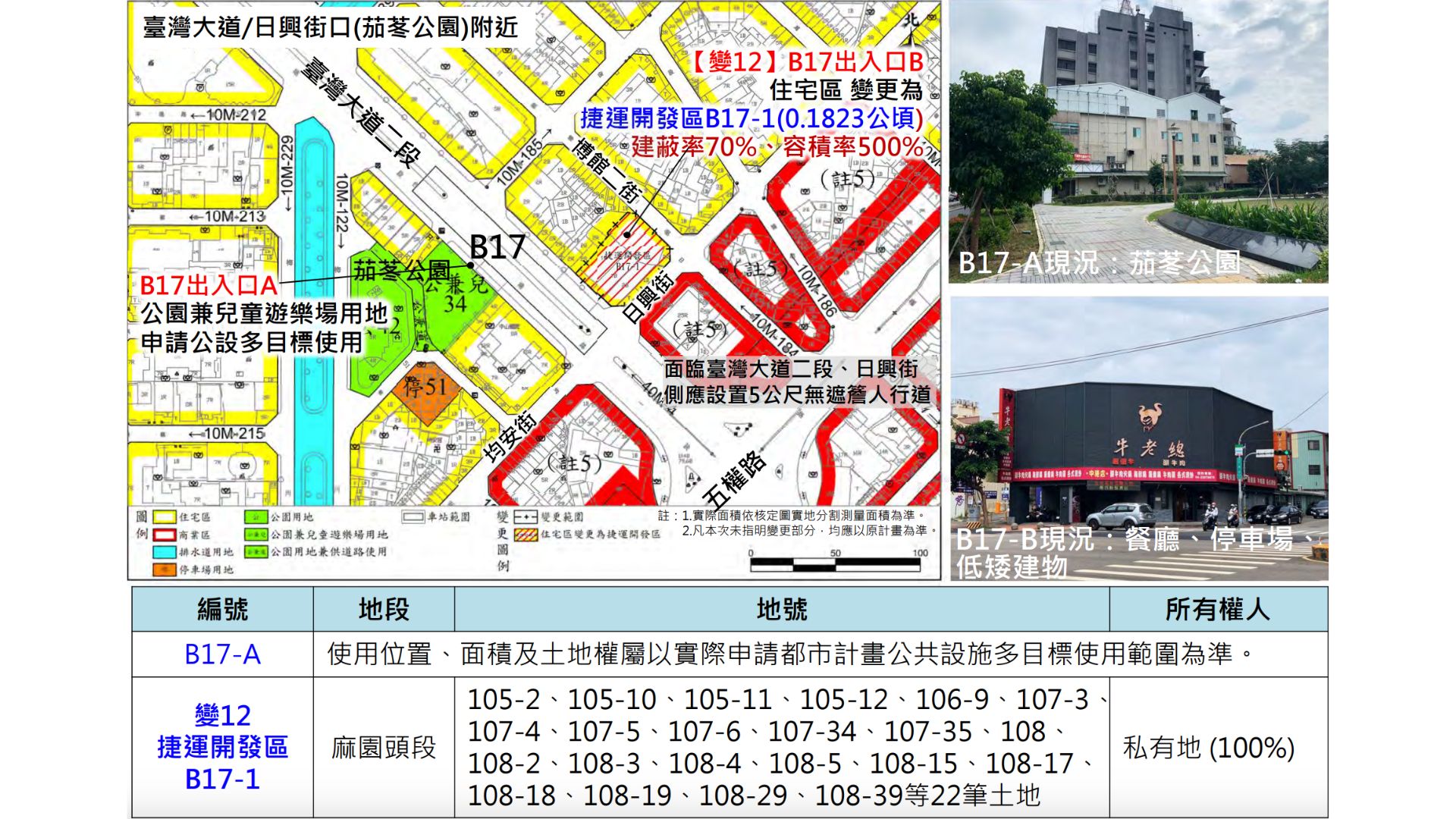 B17場站相關資訊