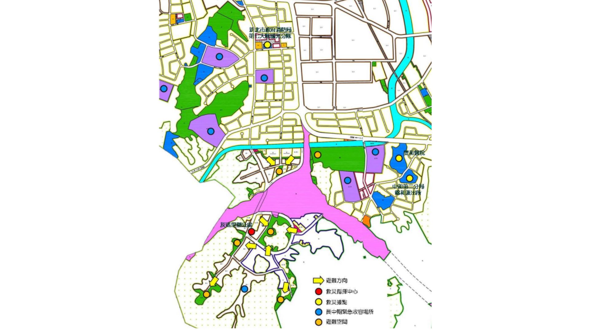 都市防災系統