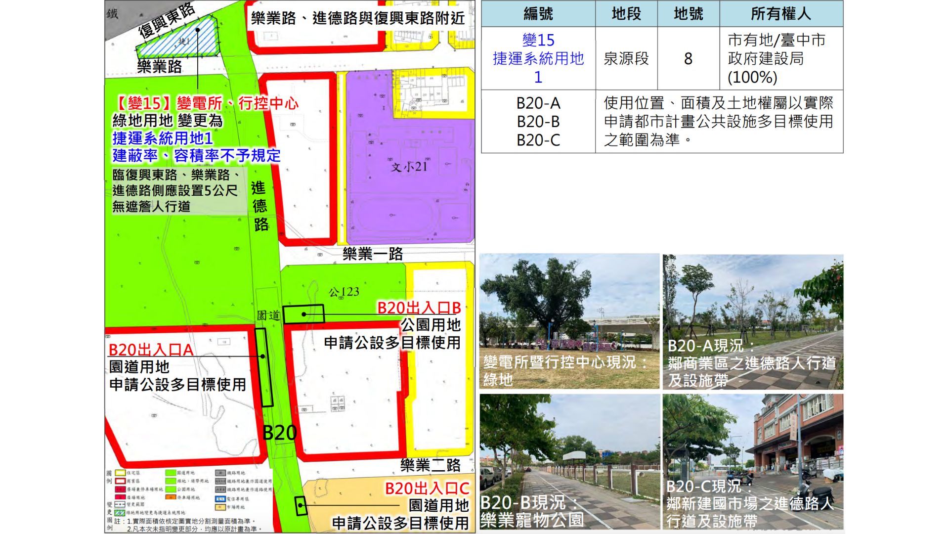 B20場站相關資訊