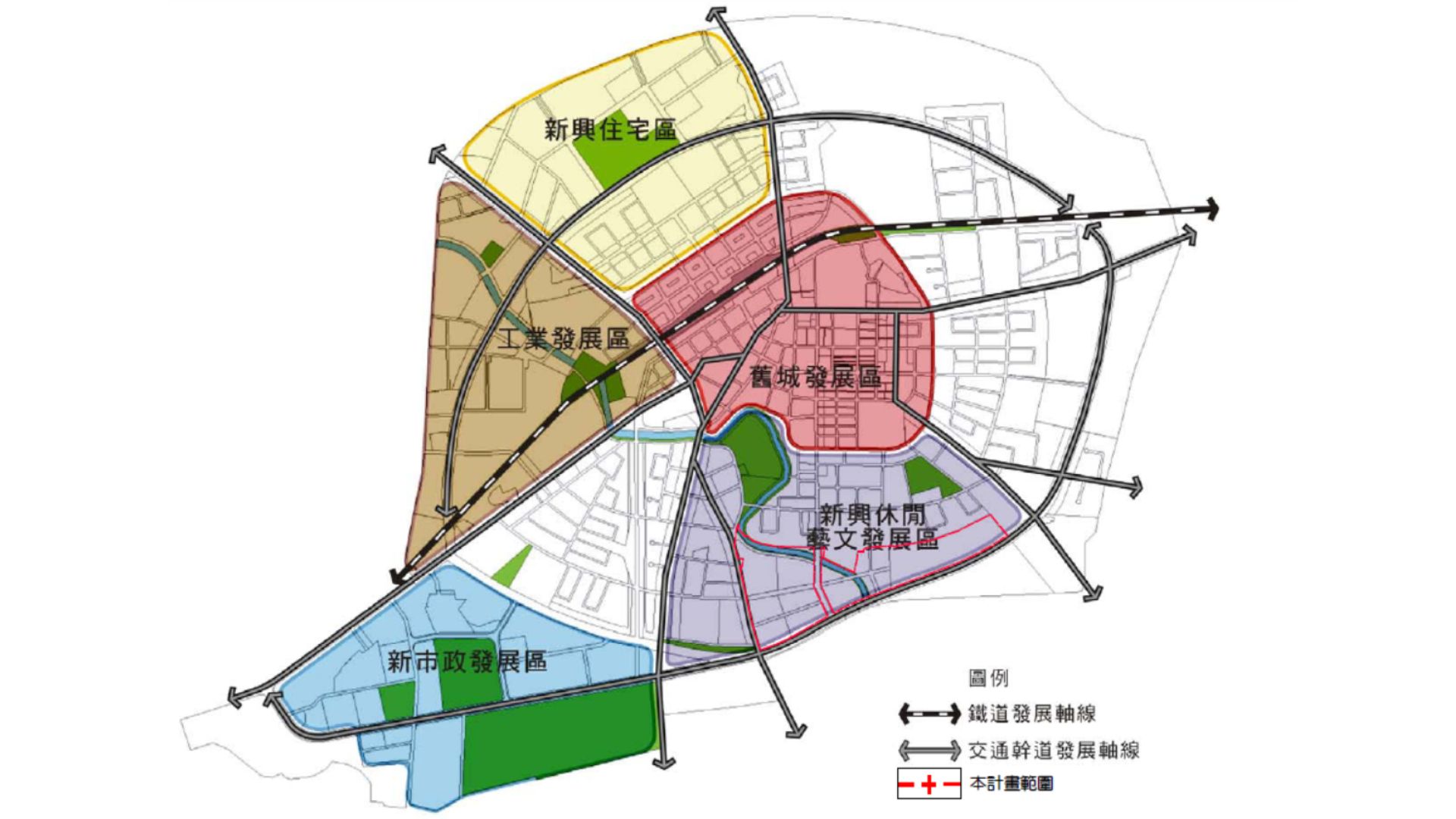 都市空間結構示意圖