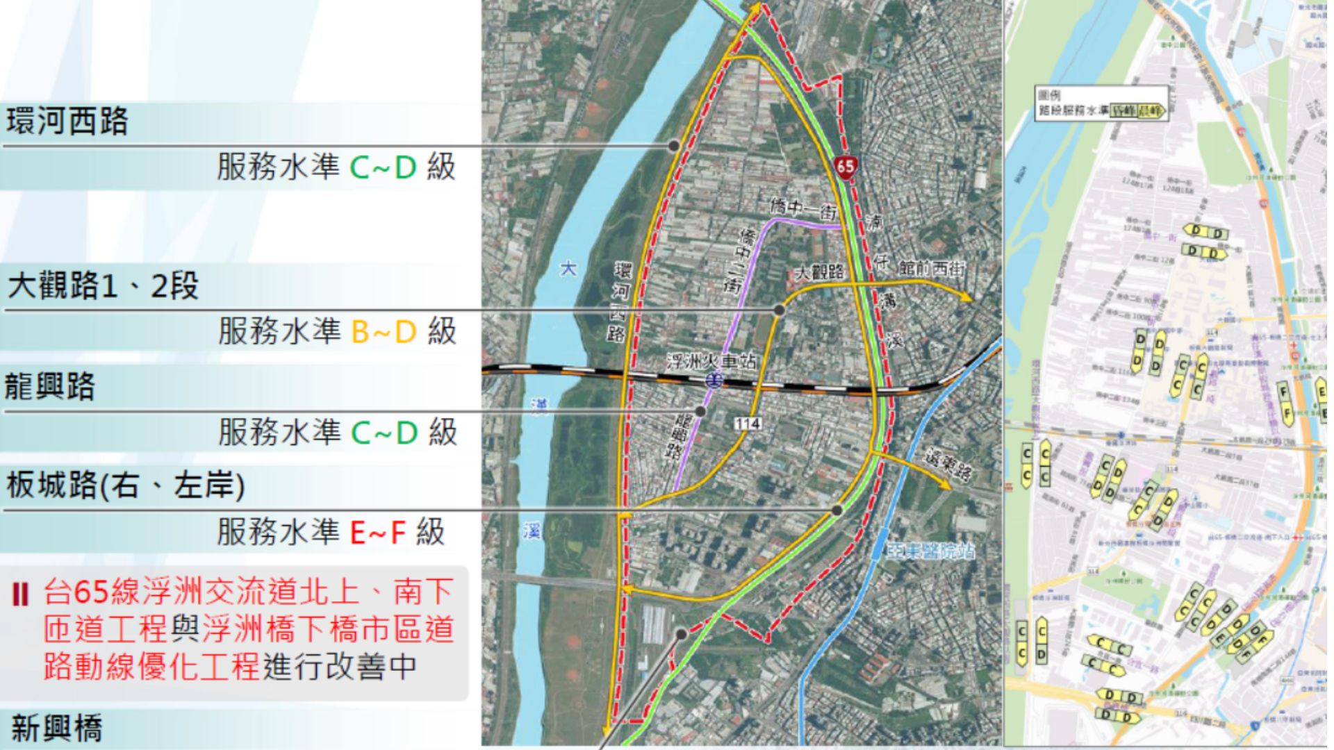 交通運輸現況